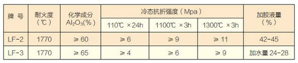 科興錦源871高溫膠泥-.jpg