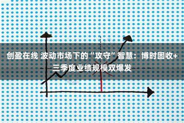 创盈在线 波动市场下的“攻守”智慧：博时固收+三季度业绩规模双爆发